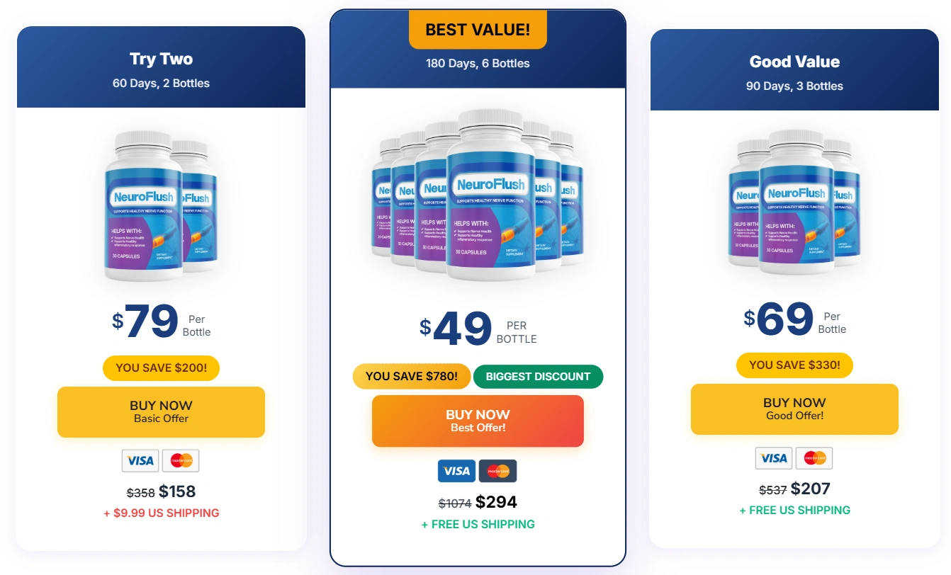 NeuroFlush Pricing Details